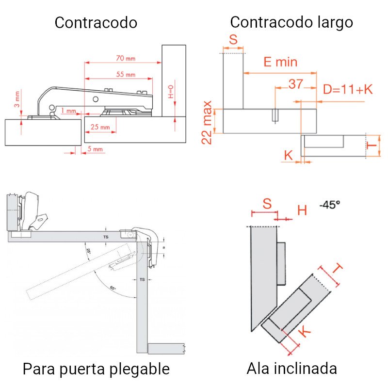 bisagras especiales de cazoleta