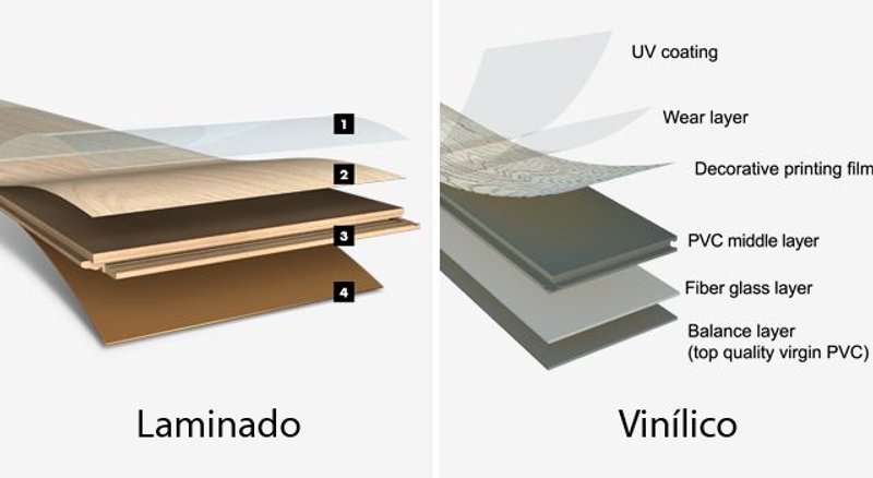 elegir entre suelo laminado y vinílico