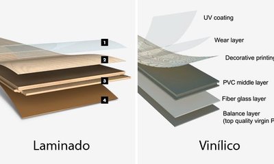 Diferencias Entre Suelo Laminado y Vinílico. Criterios de Elección