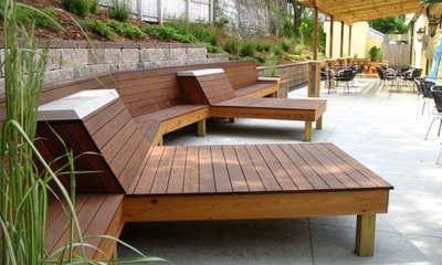 Mobiliario de Exterior o Terraza ¿Qué Clases Existen?