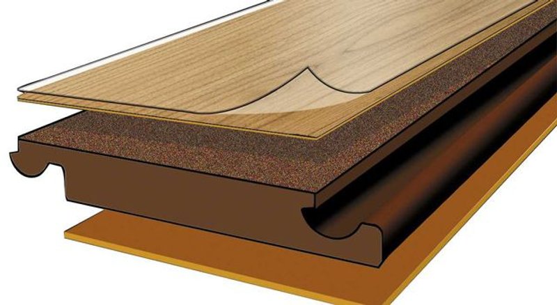 clase suelo laminado