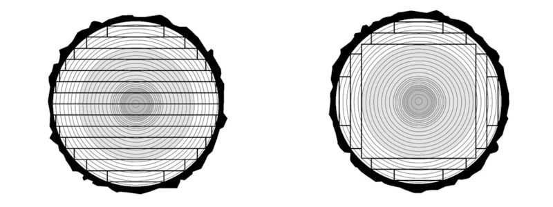 aserrado tangencial o simple