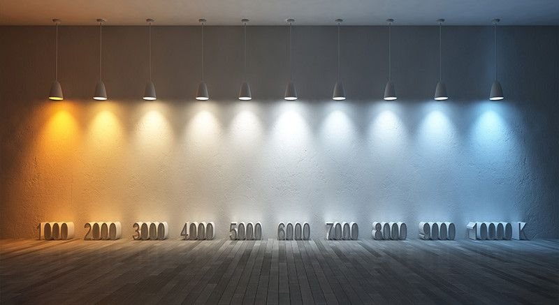 temperatura del color en la decoración