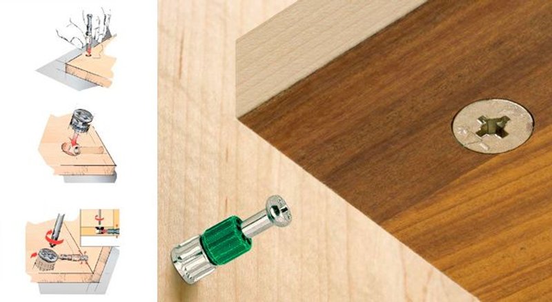 unión de tableros aglomerados con excentricas