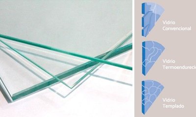 Vidrio Termoendurecido: Qué es y Características